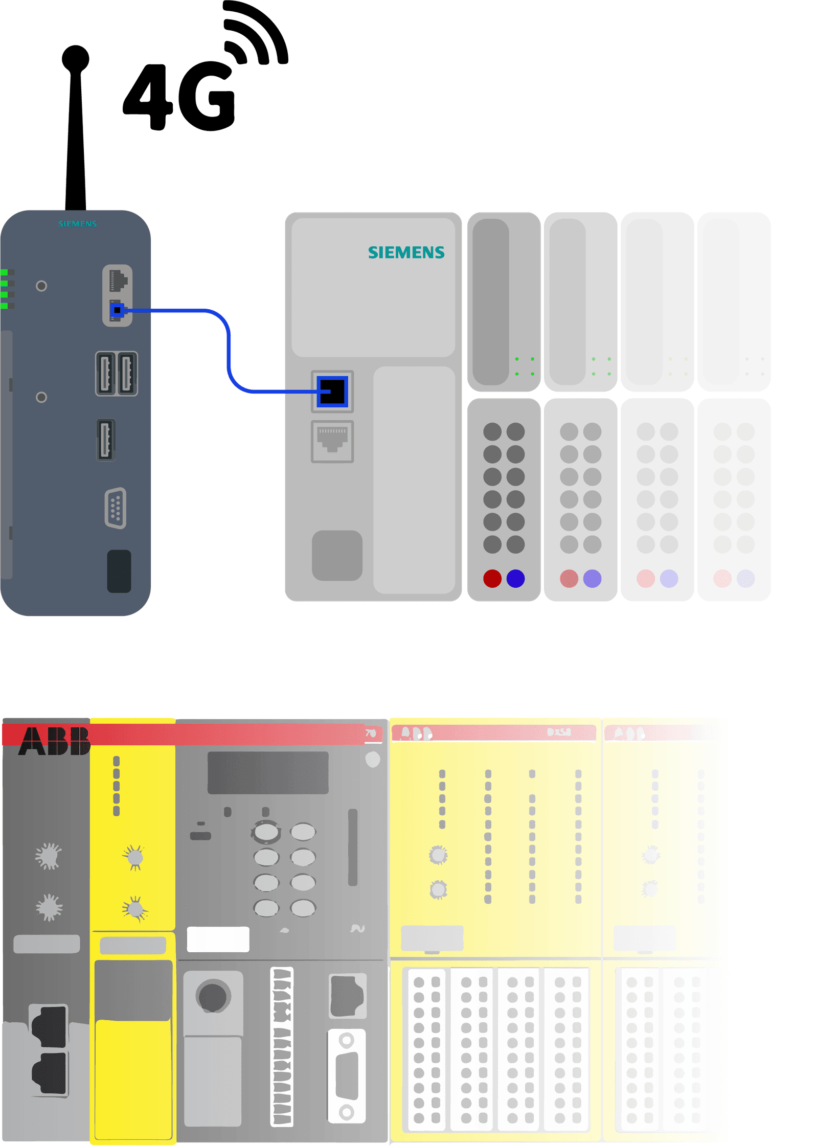 Gateway 4G